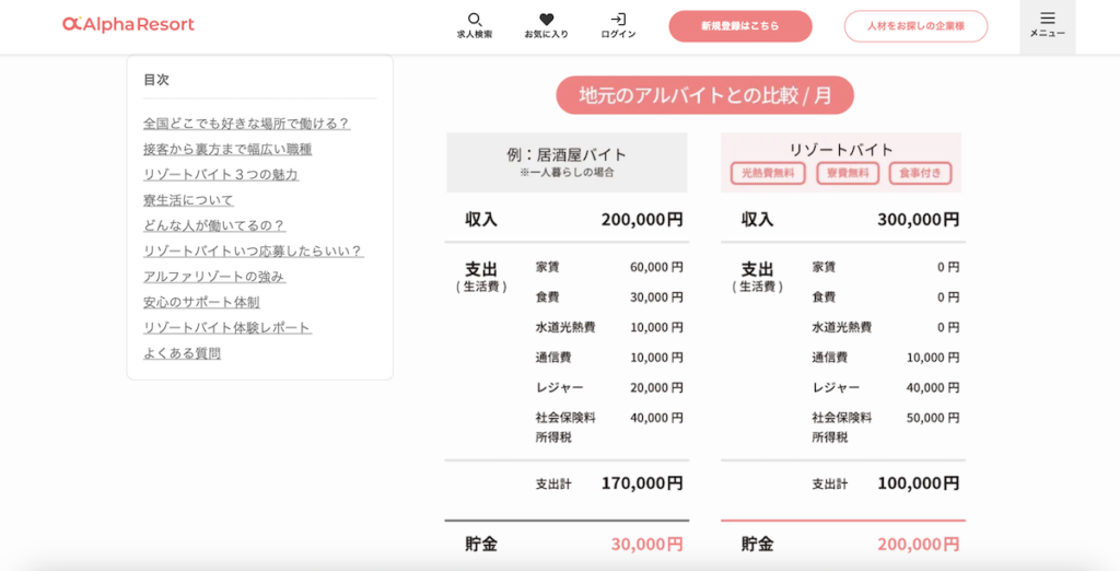 実際の口コミ評判から見る「アルファリゾート」