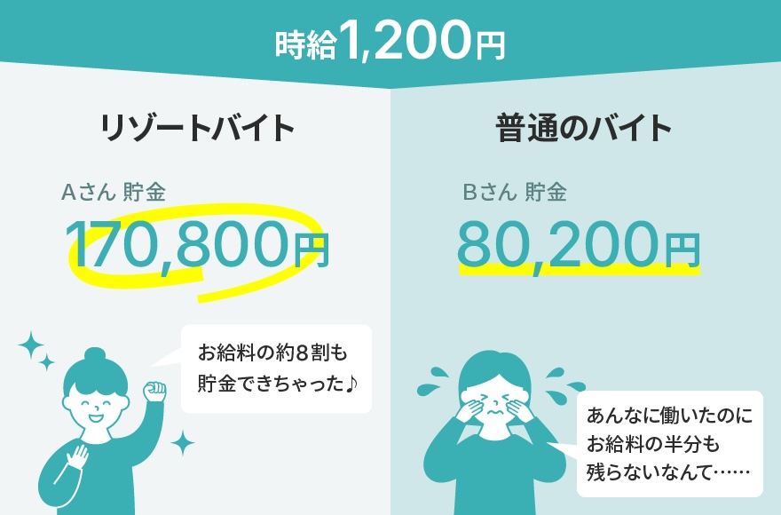 登山好きが「リゾバ.com」で働くメリット