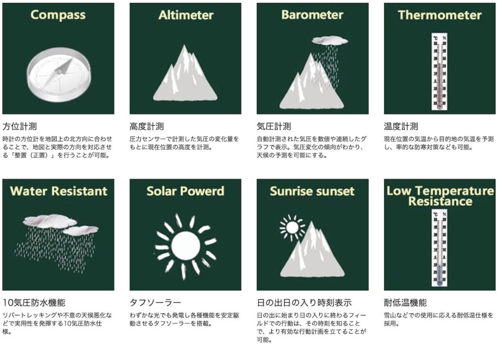 [カシオ] 腕時計 プロトレック【国内正規品】 ソーラー PRG-30-1JF メンズ ブラック