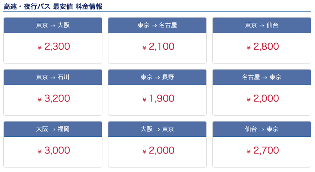 予約の流れ｜たった3ステップで簡単