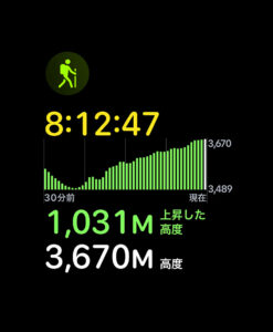 アップルウォッチで登山はもっと快適になる