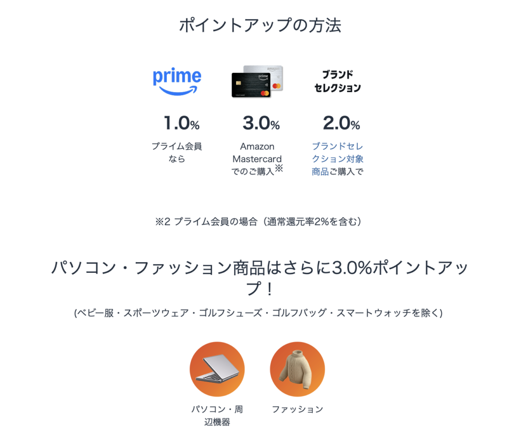 スマイルSALEはポイントアップキャンペーンが本番