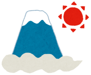 富士登山に必要な主な装備と費用目安（平均）