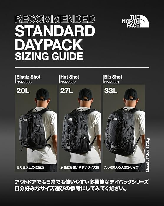 ショットシリーズのサイズ感
