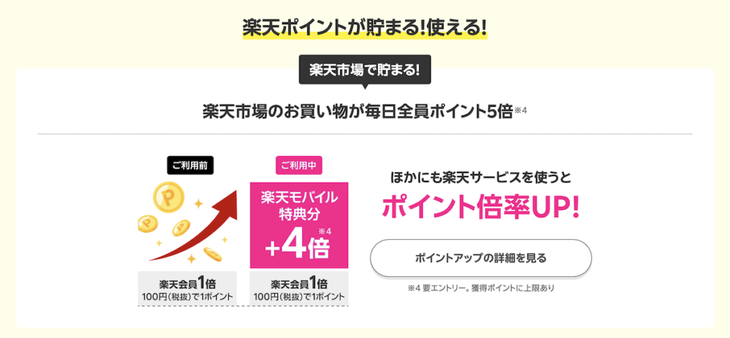 楽天市場を利用する登山者とも相性がいい