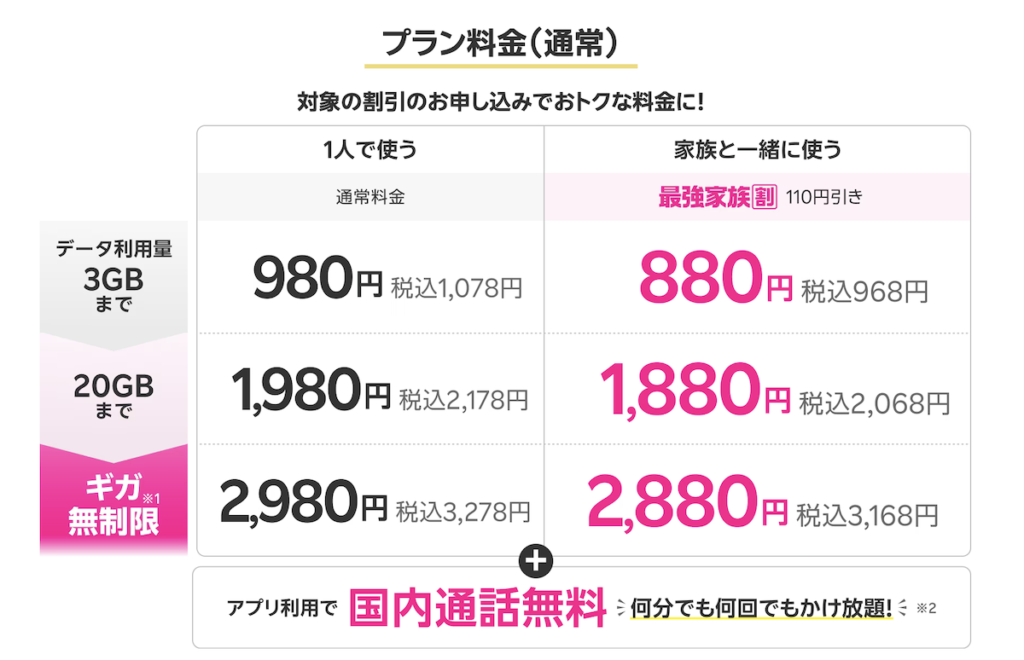 登山者が楽天モバイルを契約するメリット